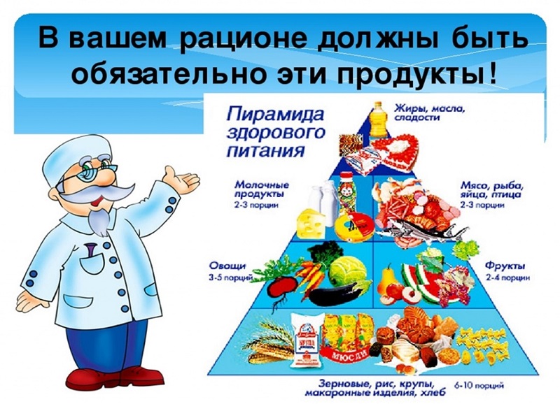 Продукты здорового питания